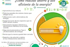 1_Actividad-GAM
